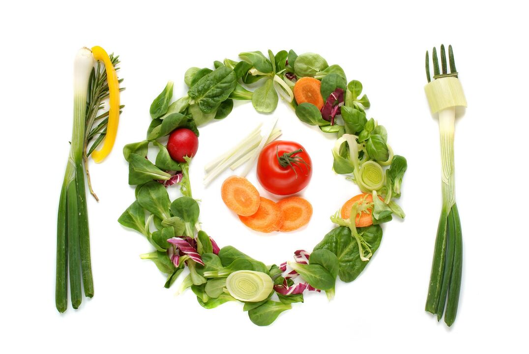 Dukan Diet from Weight Loss